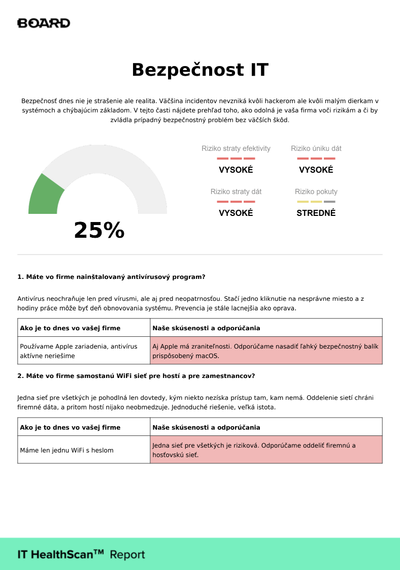 Ukážka detailného IT HealthScan reportu